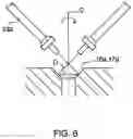 Fig. 07 - Film formation method