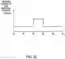 Fig. 22 - Film formation method