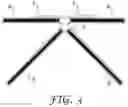 Fig. 04 - Methods for manufacturing footwear articles