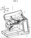 Fig. 02 - Sewing machine