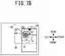 Fig. 09 - Sewing machine