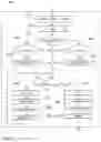 Fig. 06 - Method for washing laundry in a laundry washing machine and laundry washing machine implementing the method