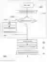 Fig. 08 - Method for washing laundry in a laundry washing machine and laundry washing machine implementing the method