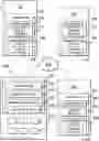 Fig. 01 - Multiple load laundry appliance communication