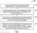 Fig. 06 - Method of using image recognition processes for improved operation of a laundry appliance