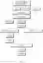 Fig. 04 - Composite building materials and methods of manufacture