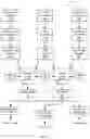 Fig. 10 - Composite building materials and methods of manufacture