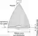 Fig. 01 - FABRIC TREATMENT COMPOSITIONS