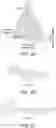 Fig. 03 - FABRIC TREATMENT COMPOSITIONS