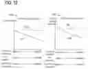 Fig. 15 - Methods and systems for a textile treatment system
