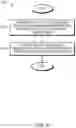 Fig. 09 - Precast dam structure with flowpath