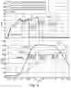 Fig. 04 - Pinch detection during motor restart