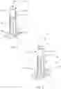 Fig. 06 - Systems and methods for providing a polished rod alignment tool