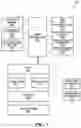 Fig. 05 - Methods, systems, and computer-readable media for performing automated drilling of a wellbore