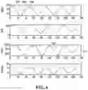 Fig. 08 - Methods, systems, and computer-readable media for performing automated drilling of a wellbore