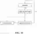 Fig. 12 - Methods, systems, and computer-readable media for performing automated drilling of a wellbore