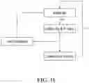 Fig. 13 - Methods, systems, and computer-readable media for performing automated drilling of a wellbore