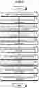 Fig. 06 - Turbine rotor blade and contact surface manufacturing method