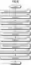Fig. 07 - Turbine rotor blade and contact surface manufacturing method