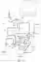 Fig. 13 - Oil change apparatus and related methods
