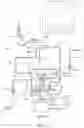 Fig. 14 - Oil change apparatus and related methods