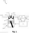 Fig. 02 - Reduction method for reducing the oxygen content in the catalytic converter, engine arrangement and vehicle