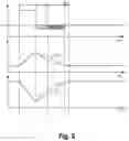 Fig. 07 - Reduction method for reducing the oxygen content in the catalytic converter, engine arrangement and vehicle