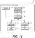 Fig. 11 - Systems and methods to enhance intake air flow to a gas turbine engine of a hydraulic fracturing unit