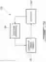 Fig. 04 - Method and system for glow plug operation