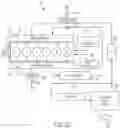 Fig. 05 - Transmission control with cylinder deactivation
