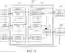Fig. 28 - Transmission control with cylinder deactivation