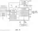 Fig. 32 - Transmission control with cylinder deactivation