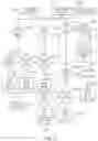 Fig. 34 - Transmission control with cylinder deactivation