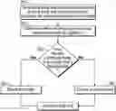 Fig. 01 - Dynamic skip fire transitions for fixed CDA engines