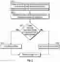Fig. 03 - Dynamic skip fire transitions for fixed CDA engines