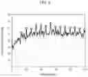 Fig. 07 - Injector failure diagnostic device and injector failure diagnostic method