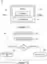 Fig. 06 - Method and system for glow plug operation
