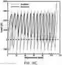 Fig. 15 - PHASE TRANSFORMING CELLULAR MATERIALS