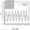 Fig. 16 - PHASE TRANSFORMING CELLULAR MATERIALS