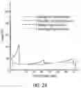 Fig. 28 - PHASE TRANSFORMING CELLULAR MATERIALS