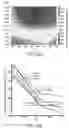 Fig. 29 - PHASE TRANSFORMING CELLULAR MATERIALS