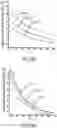 Fig. 32 - PHASE TRANSFORMING CELLULAR MATERIALS