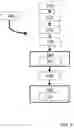 Fig. 06 - Centrifugal pump operation