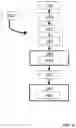 Fig. 07 - Centrifugal pump operation