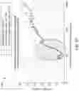 Fig. 42 - ACOUSTICALLY ATTENUATING FASTENERS