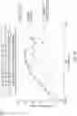 Fig. 45 - ACOUSTICALLY ATTENUATING FASTENERS