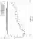 Fig. 48 - ACOUSTICALLY ATTENUATING FASTENERS