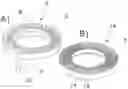 Fig. 01 - Safety washer for improved control of bolt tension and high antiloosening effect