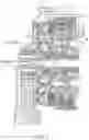 Fig. 02 - Automatic transmission