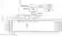 Fig. 01 - Systems and methods for optimization of a petroleum distribution system